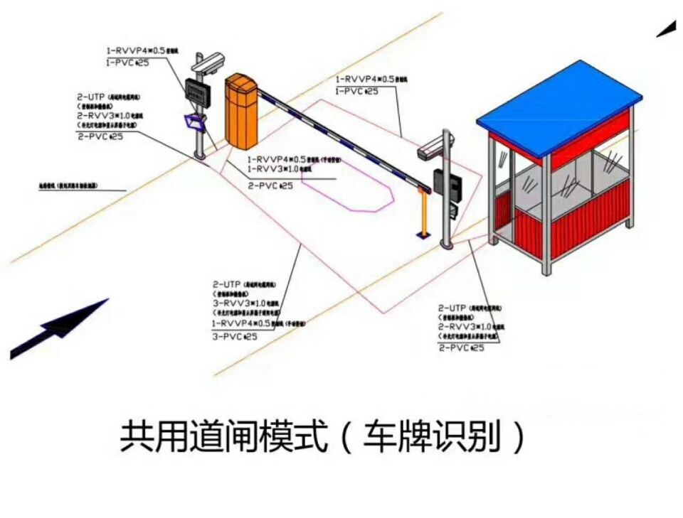 辉南县单通道车牌识别系统施工